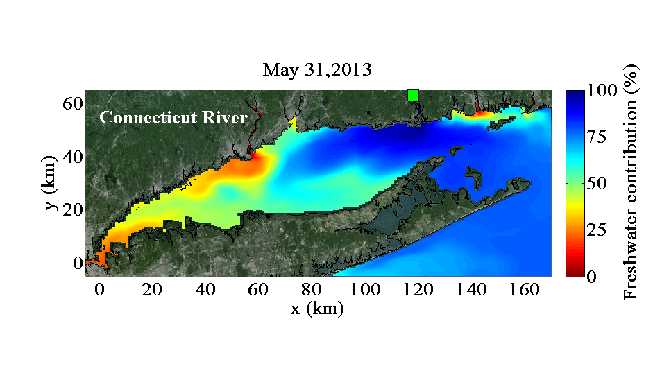 River contributions to the freshwater in LIS for the Connecticut River, intermediate rivers, and smaller coastal rivers (plotted with a smaller percent range). These model results show tidal-average distributions evolving throughout June 2013.